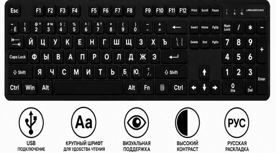 keyboard
